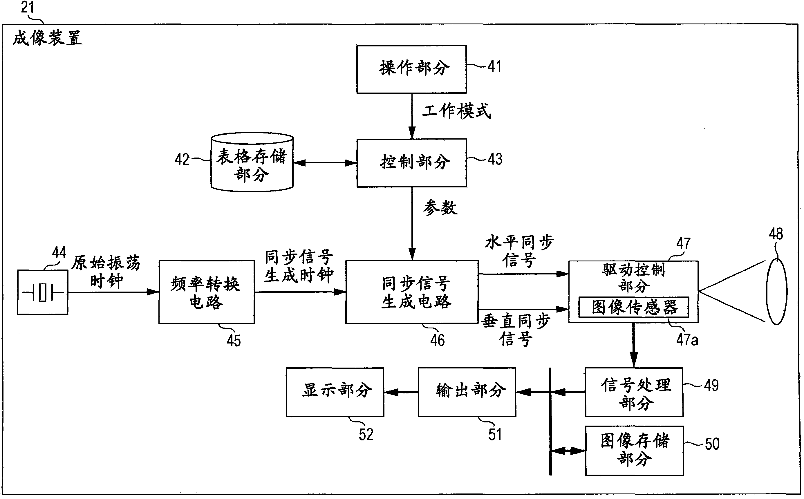XD建设银获得发明专利授权：“用户信息处理方法、装置、设备、存储介质和程序产品”