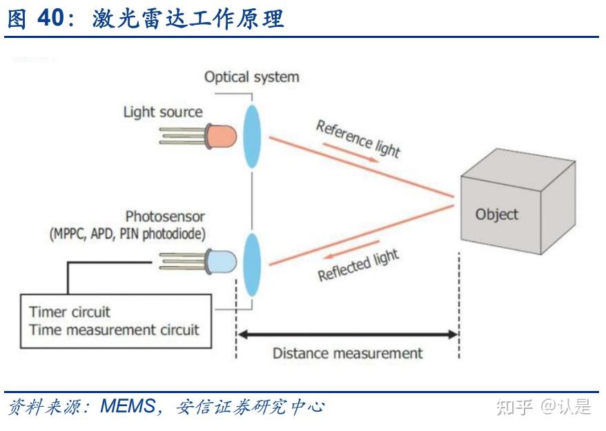 炬光科技获得发明专利授权：“光源组件及半导体激光器”