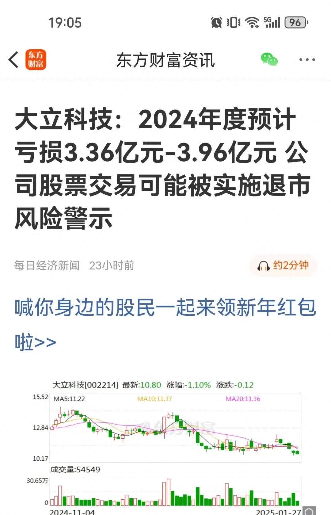 佛塑科技股东户数连续5期下降 累计降幅15.33%
