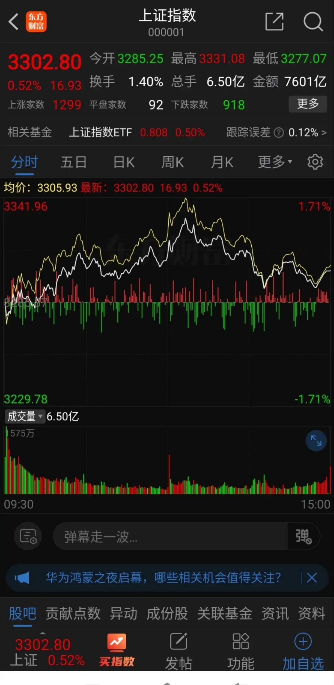 甬矽电子(688362.SH)：已累计回购0.53%公司股份