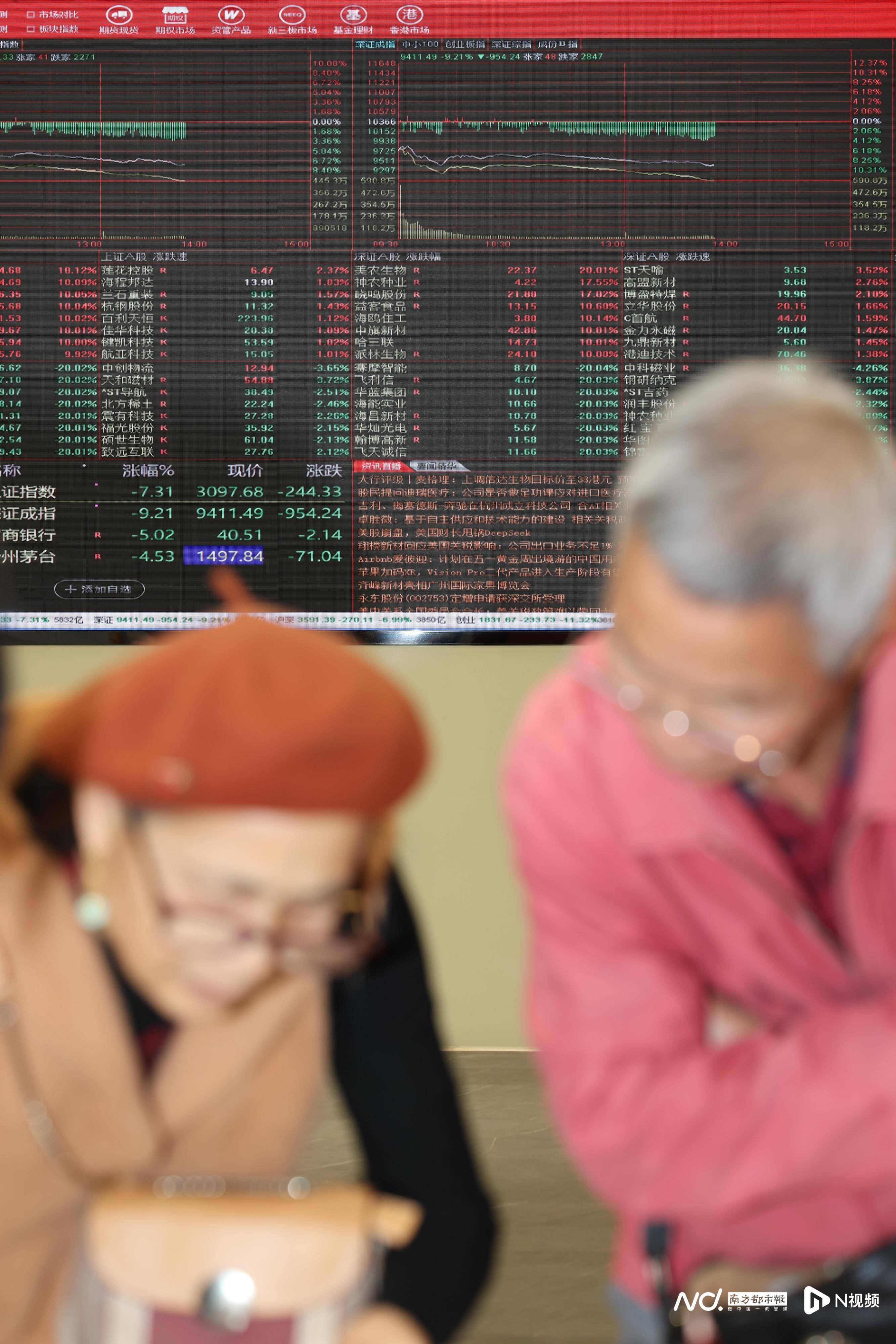 看好A股配置价值 长线资金积极行动