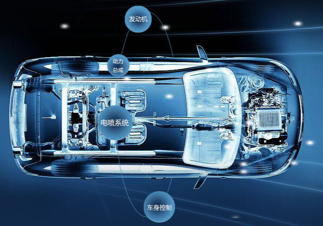 国芯科技获得发明专利授权：“安全气囊的启动方法、装置和计算机设备”