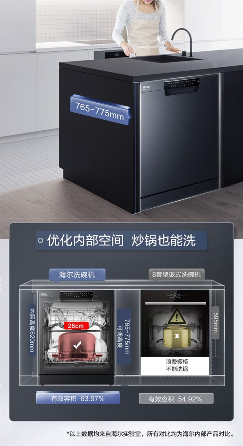 海尔智家获得发明专利授权：“一种抽屉洗碗机内胆组件的外侧板”