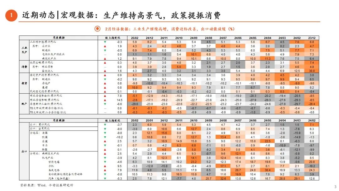 5家健康险公司均盈利 风险综合评级现分化