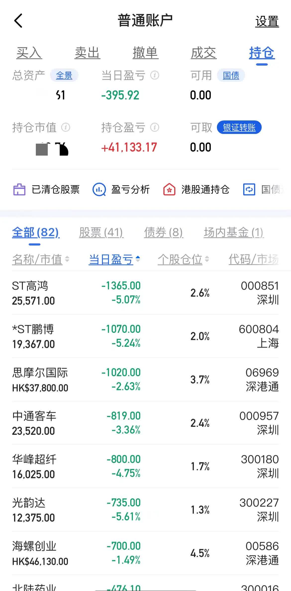 双象股份：截至2025年5月9日公司股东总户数为16233户