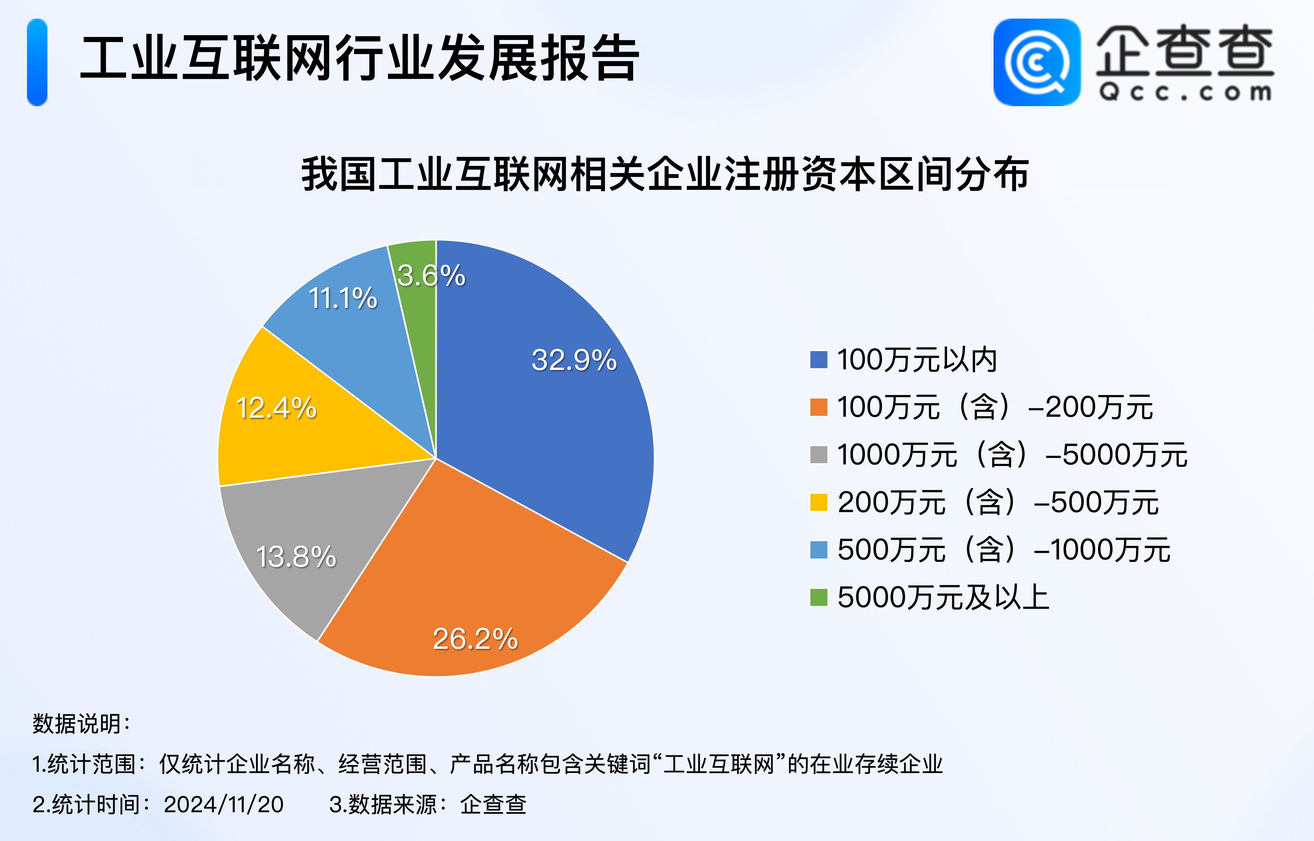 福建：每年精选100家企业特别是优质科技型企业实施重点培育，服务企业到境内外上市挂牌