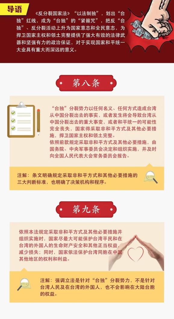 赖清德集团距离《反分裂国家法》第八条还有多远