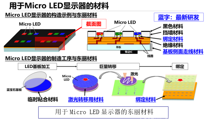 京东方A获得实用新型专利授权:“显示基板和显示面板”