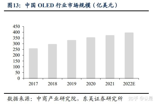 京东方A获得实用新型专利授权:“显示基板和显示面板”