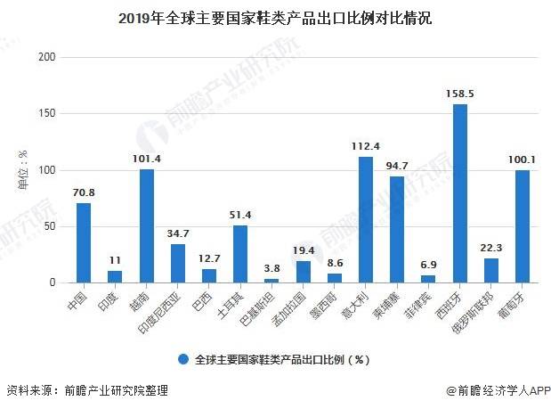 2025中国不锈钢行业市场深度调研及未来发展趋势预测_人保车险   品牌优势——快速了解燃油汽车车险,人保伴您前行