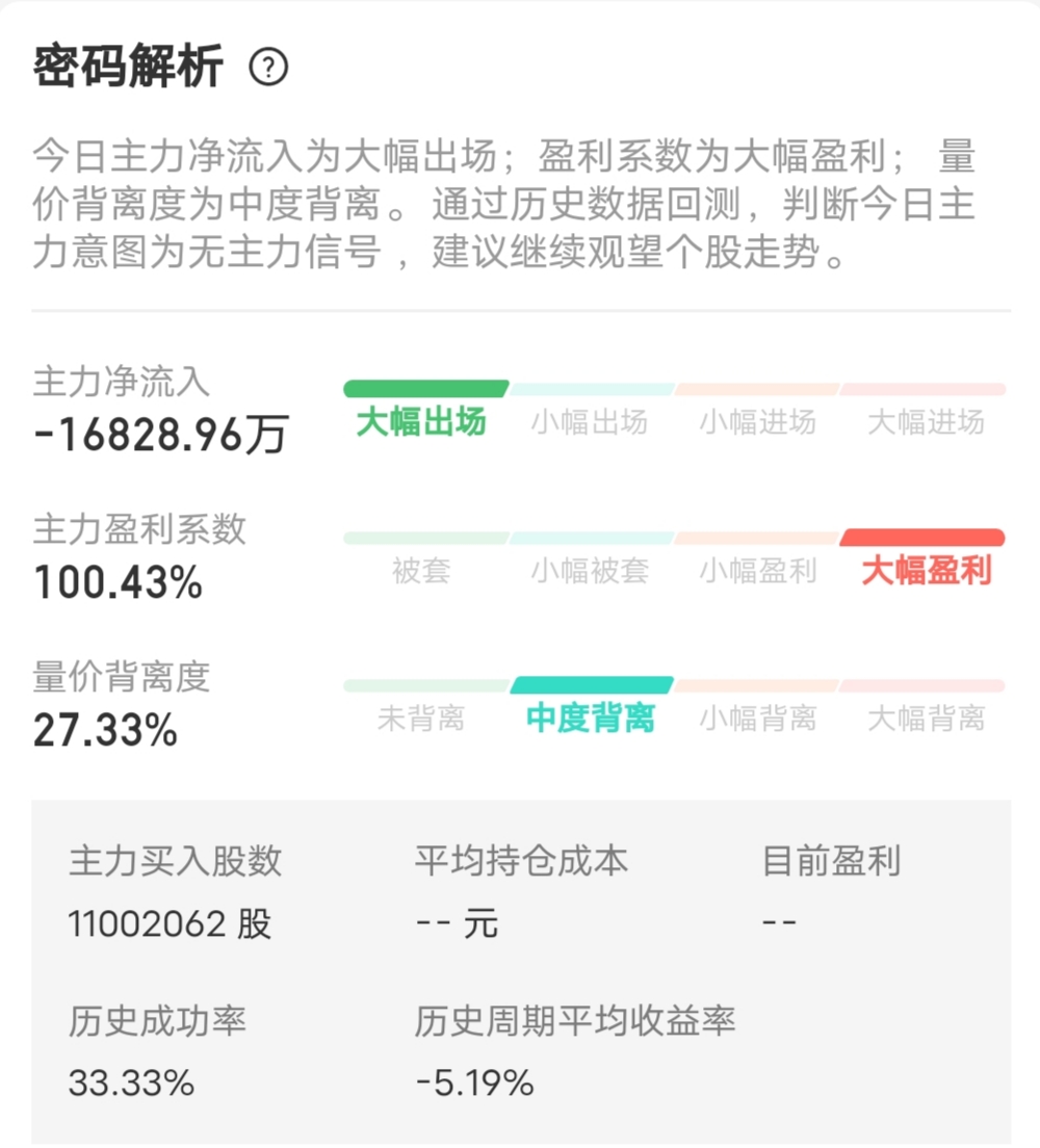 中国稀土筹码连续3期集中