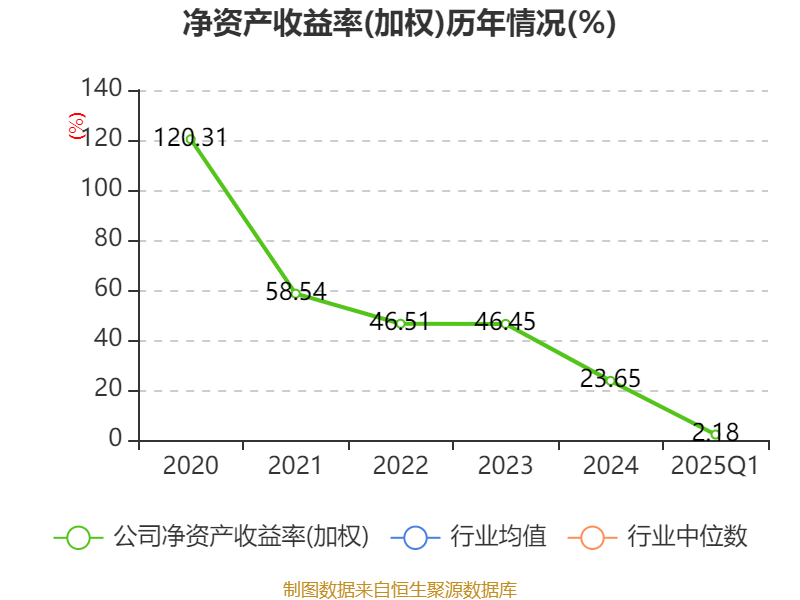 黄山谷捷：公司的核心竞争优势主要体现在技术工艺、质量保障、研发能力等方面
