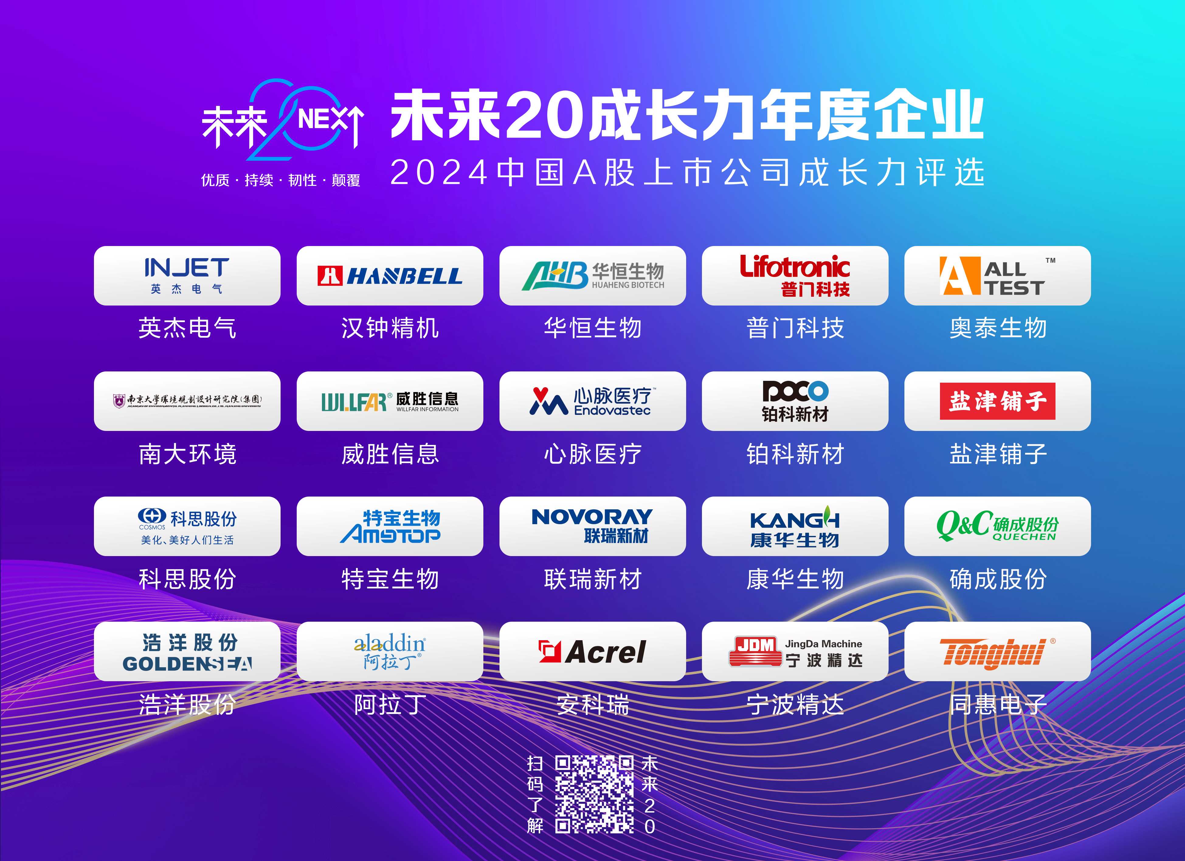 企业数量增多、行业覆盖面扩大 A股公司蜂拥赴港上市