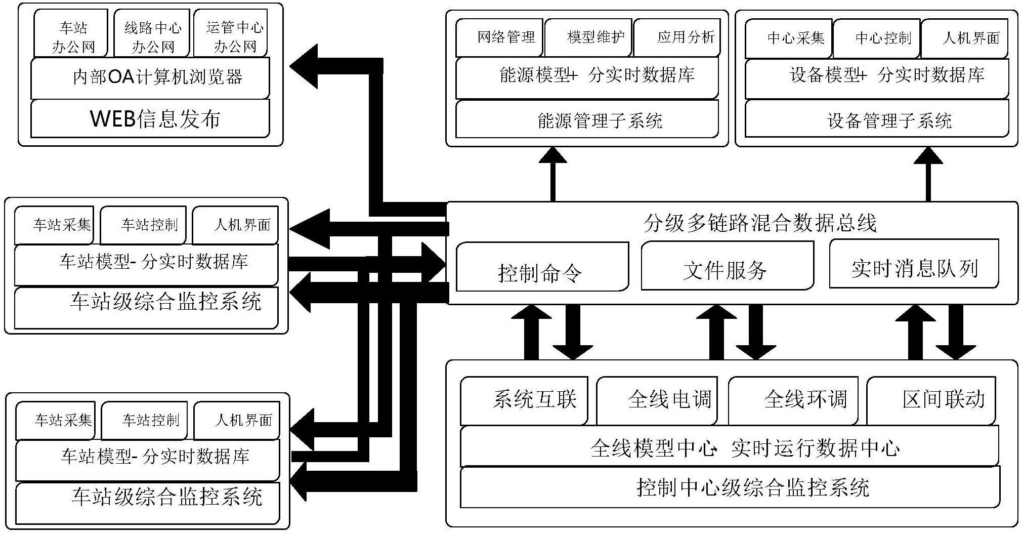地铁设计获得发明专利授权：“一种基于声学黑洞能量聚集效应的吸振装置及系统”