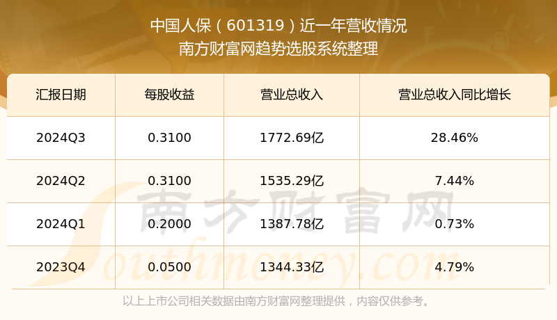 2025年中国书包行业升级潜力探究_人保伴您前行,人保护你周全