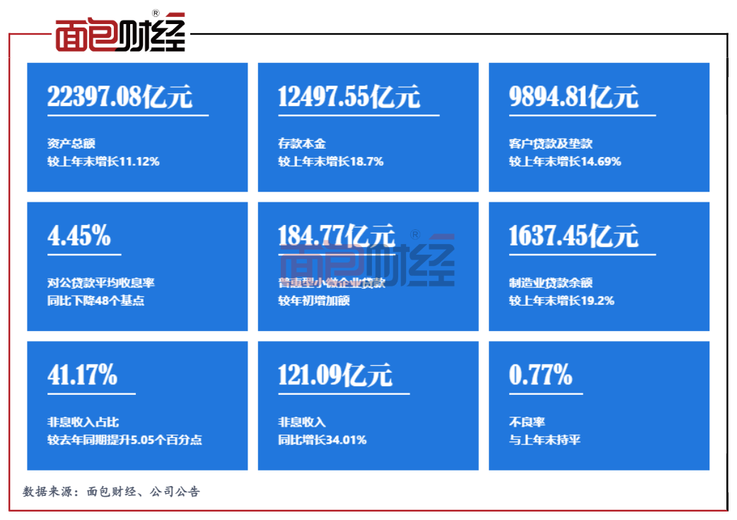 安通控股：将继续专注主业 增强业务优势