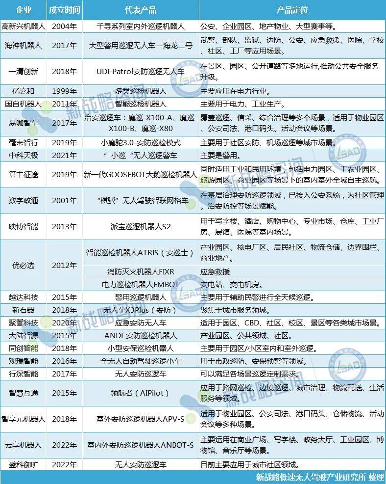 擦窗机器人市场需求爆发 玩家涌入要防“成长的烦恼”