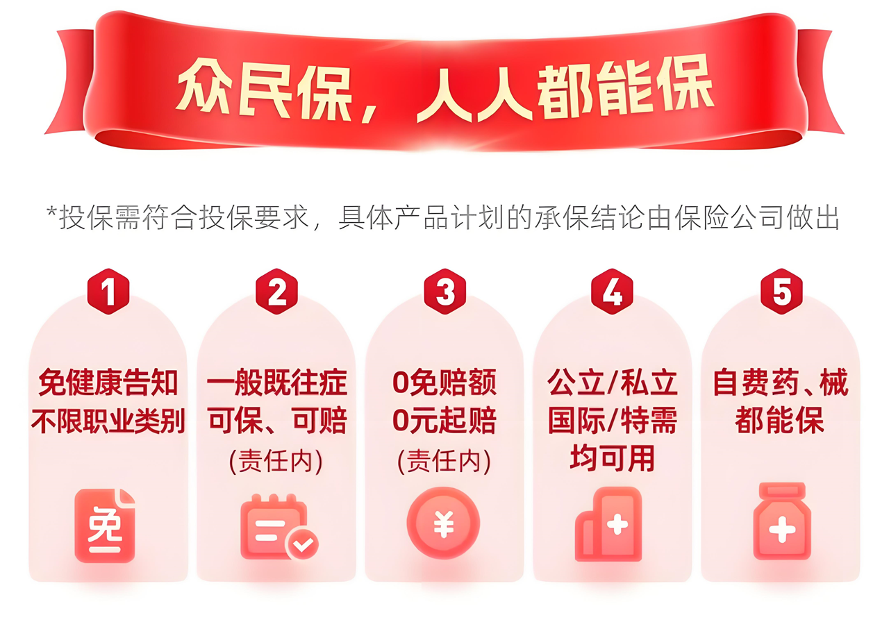 人保车险   品牌优势——快速了解燃油汽车车险,人保伴您前行_2025年医疗服务行业全景调研及发展趋势预测