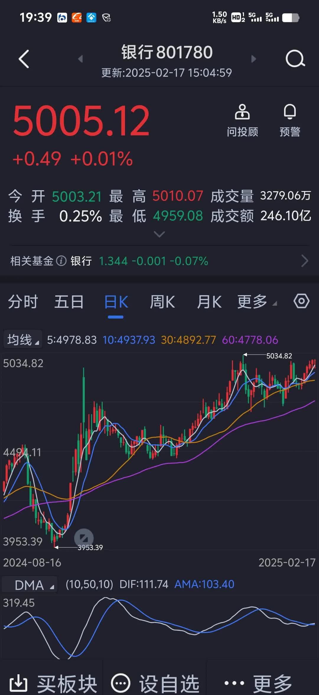 刚刚，亚太股市，集体飘红！恒瑞医药H股涨超30%