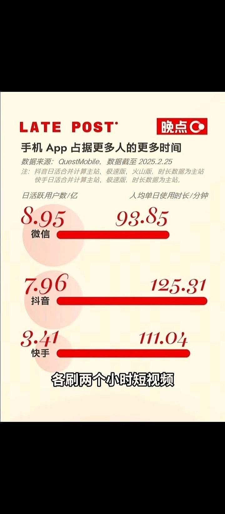 快手-W(01024.HK)6月4日回购520.50万港元，已连续4日回购
