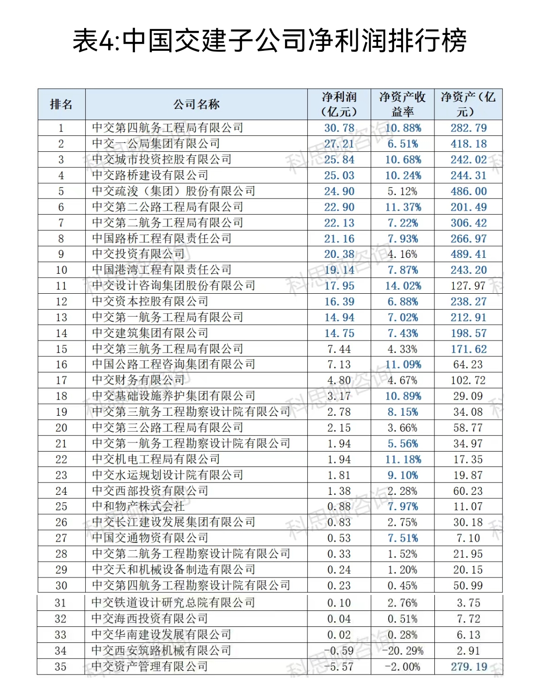 新疆火炬：为保证所有投资者平等获悉公司信息，公司会在定期报告中披露截止报告期末的股东人数及前十大股东