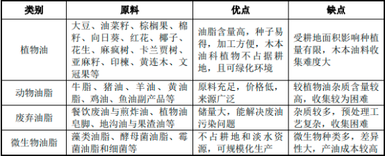 人保伴您前行,人保服务_2024年中国玉米秸秆行业发展现状、竞争格局及未来发展趋势与前景分析
