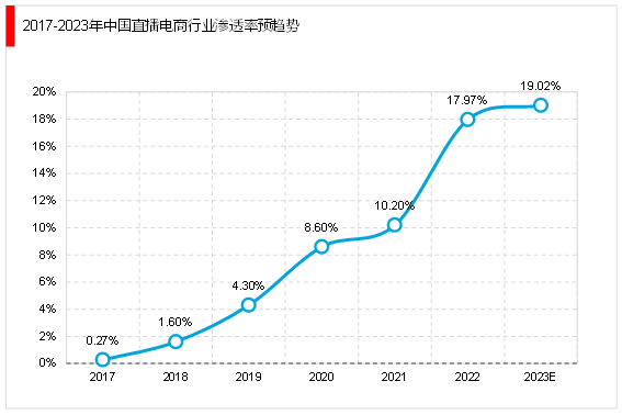 人保伴您前行,人保服务_2024年中国玉米秸秆行业发展现状、竞争格局及未来发展趋势与前景分析