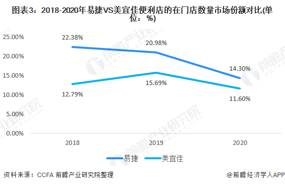 双向发力，中国品牌开启“内外通吃”模式