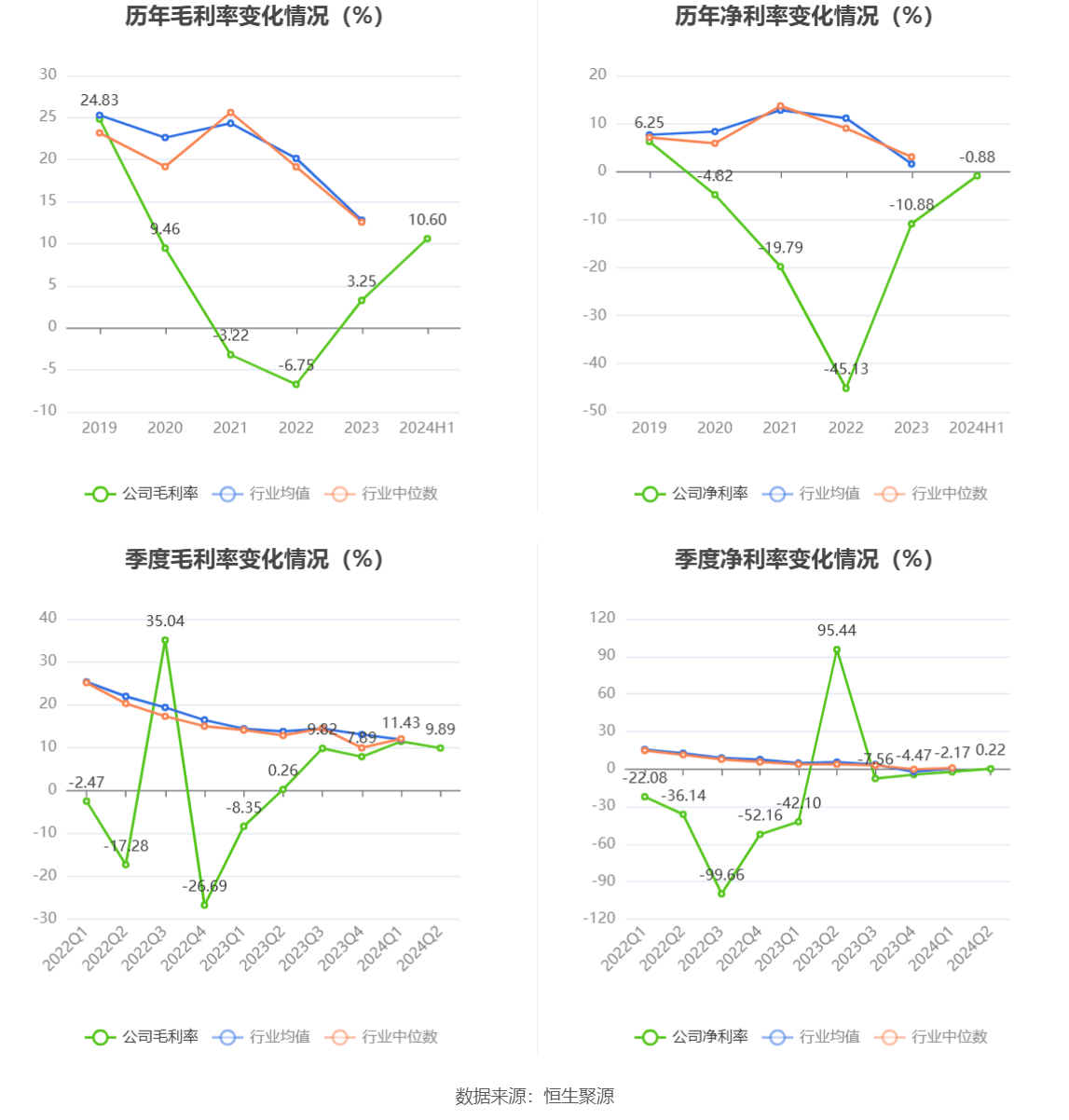 滨海能源录得13天8板