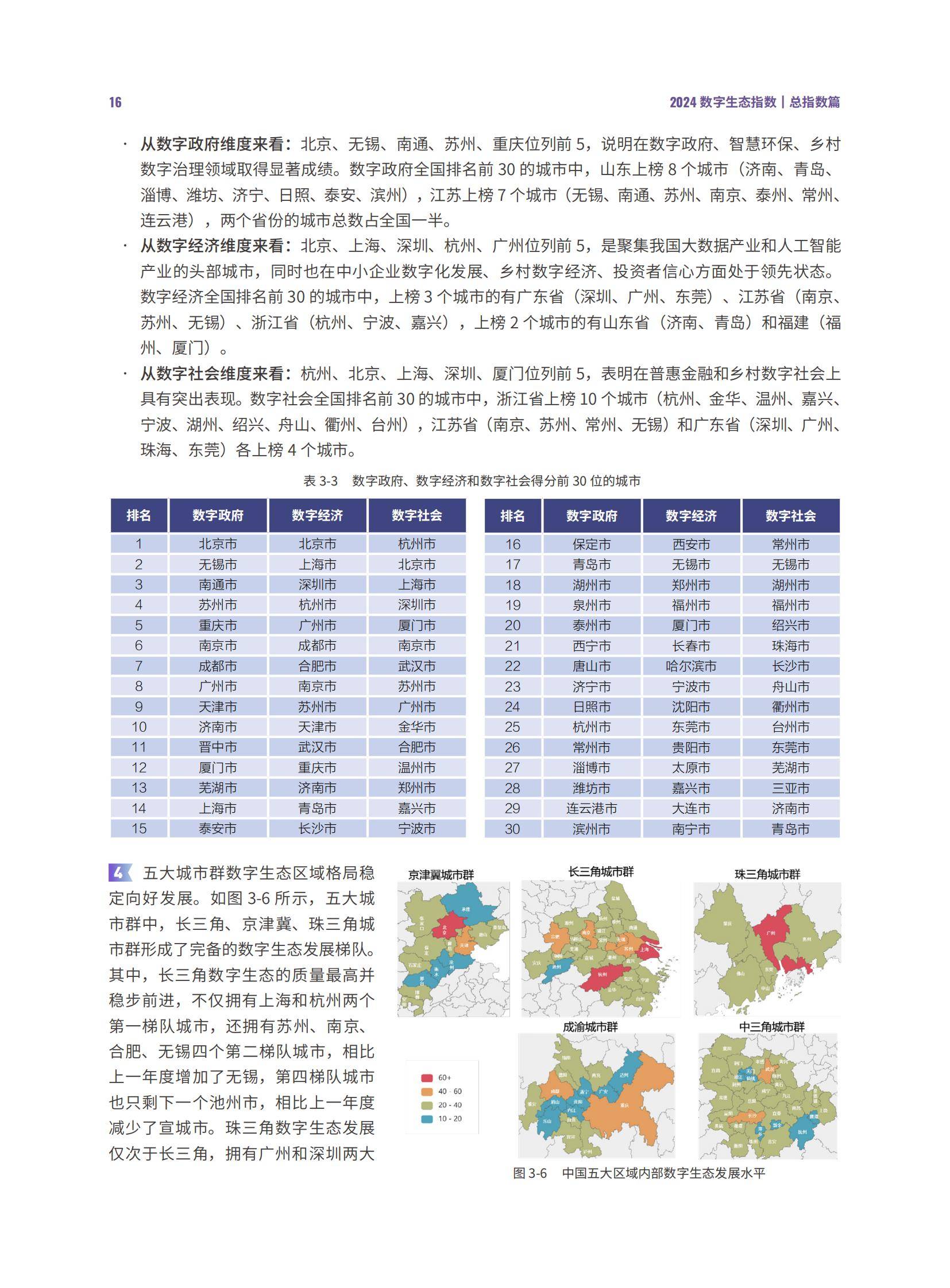 2024中国生态环境十大科技进展发布