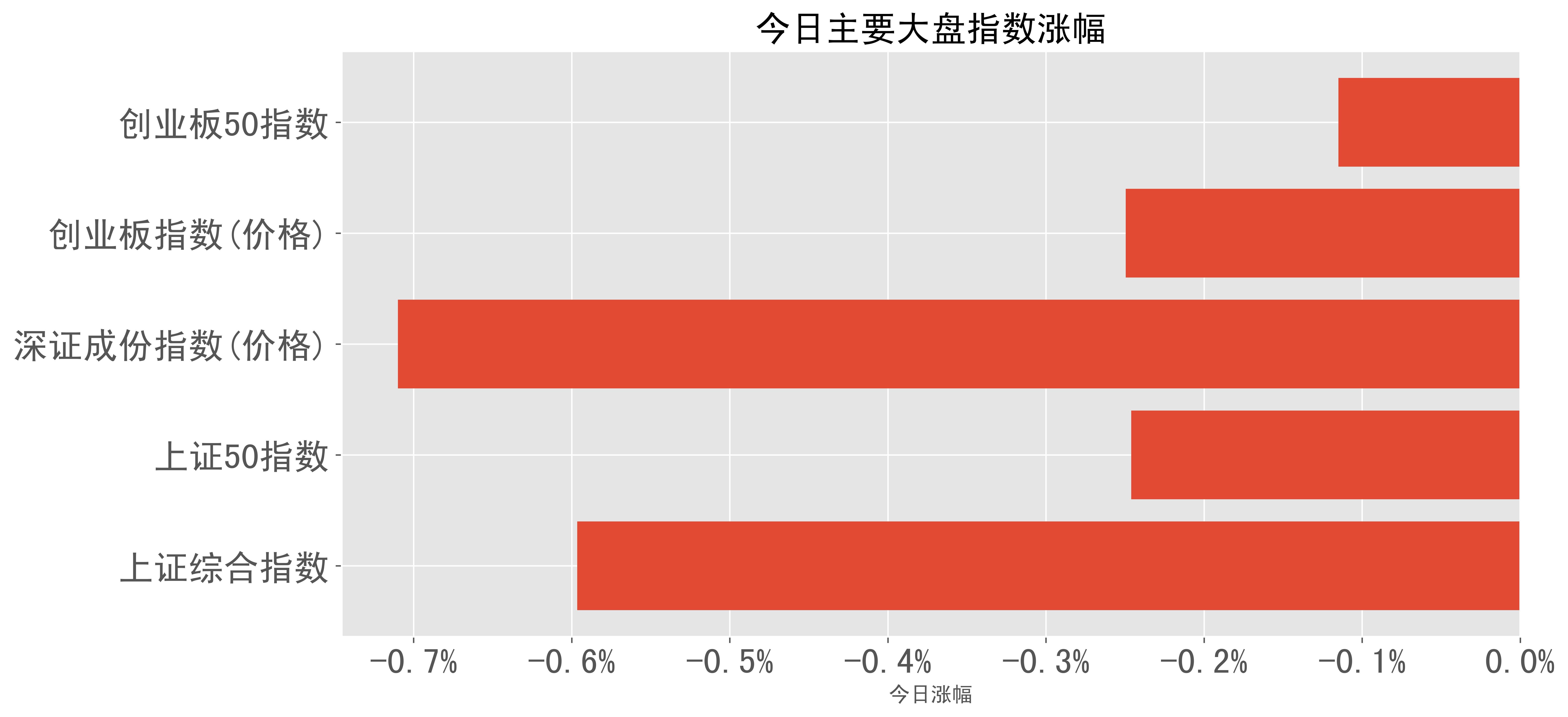 ST明诚拟出售子公司时光传媒45%股权