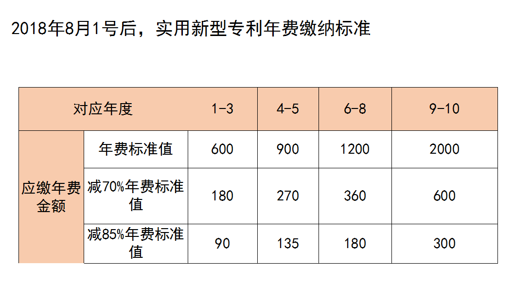 海目星获得实用新型专利授权：“一种电动光阑”