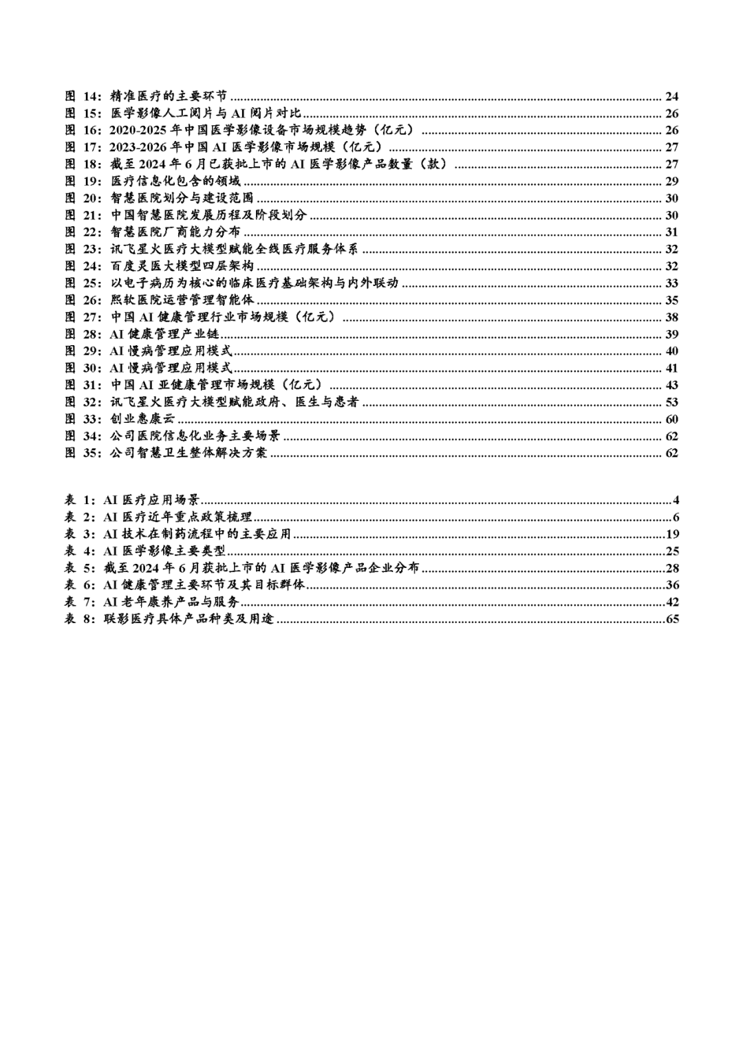 人保车险   品牌优势——快速了解燃油汽车车险,人保服务 _2025年AI医疗行业现状与发展趋势分析