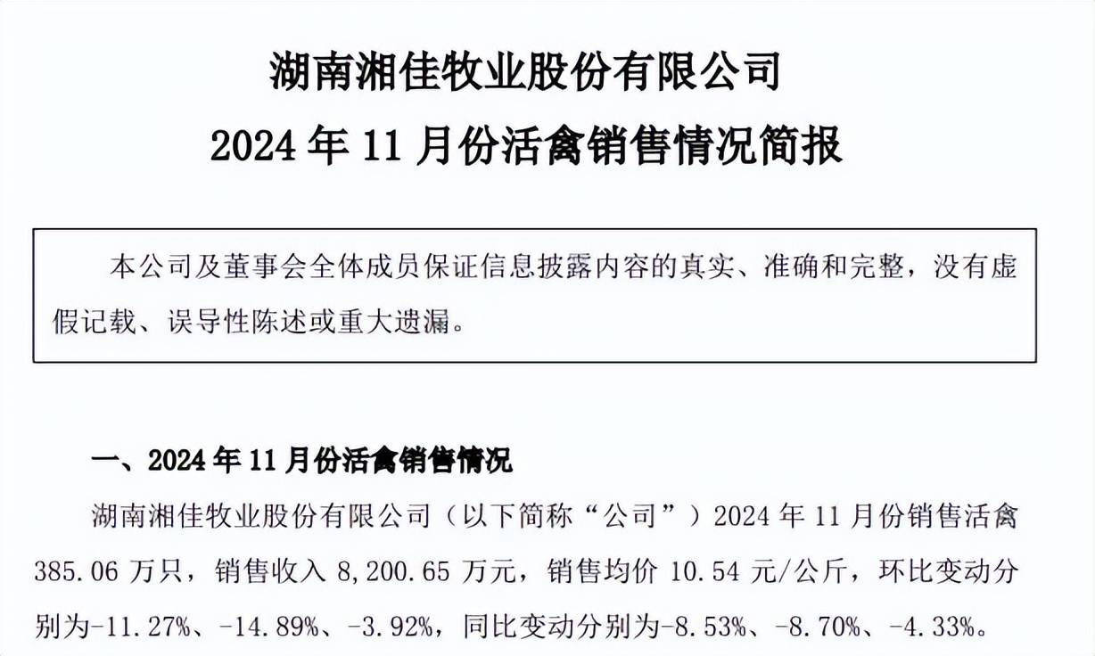 湘佳股份(002982.SZ)：5月活禽销售收入7286.27万元