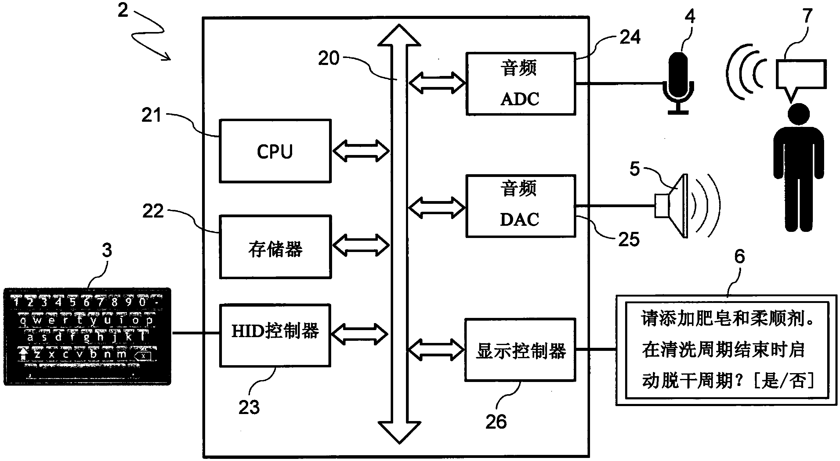 海信视像获得发明专利授权:“语音识别纠错方法、装置及电子设备、存储介质”