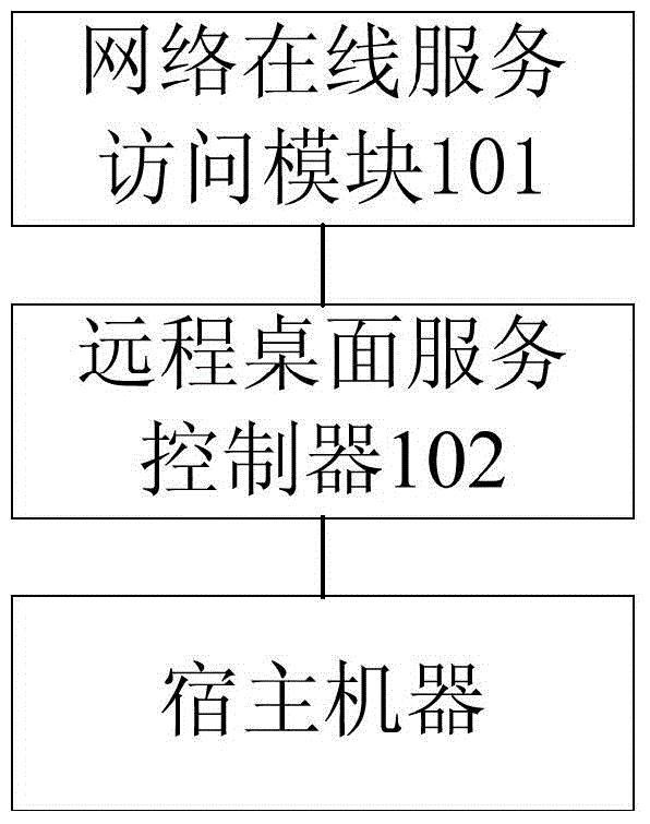 工商银行获得发明专利授权：“一种软件开发工时确定方法及装置”