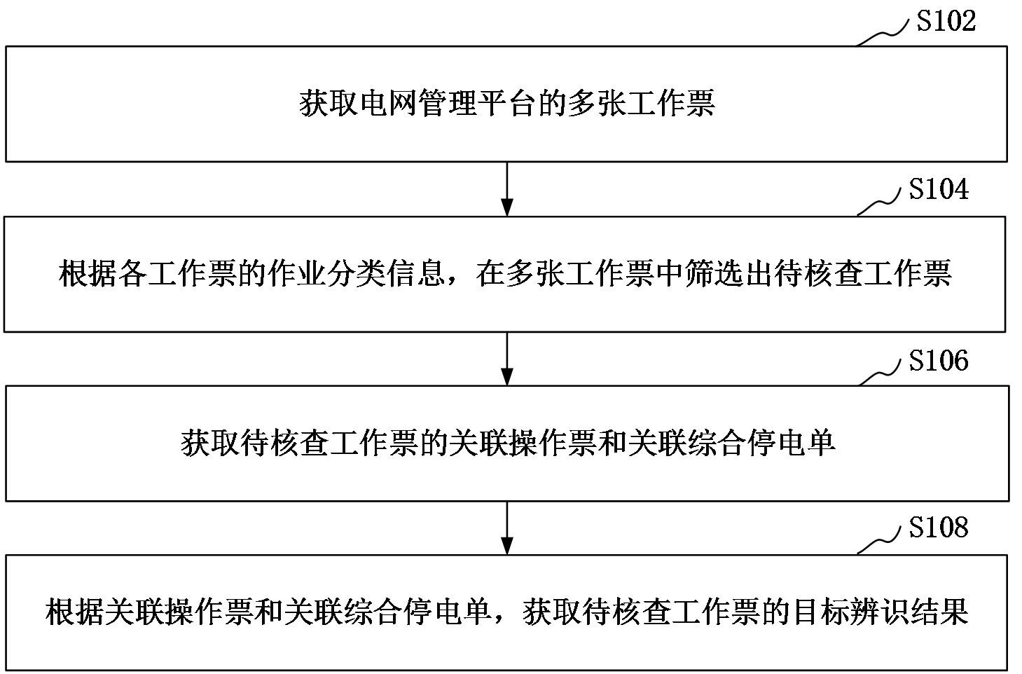 格力电器获得发明专利授权：“悬架高度标定方法、装置、计算机设备和存储介质”