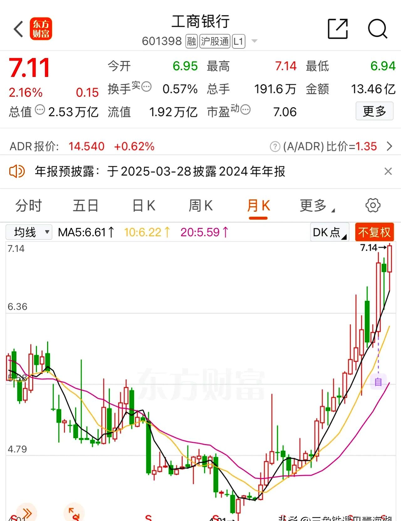 人民币，突发！中国资产，迎“四大巨头”助力！