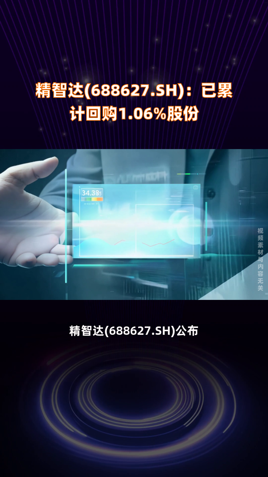 精智达(688627.SH)：5月公司未实施股份回购