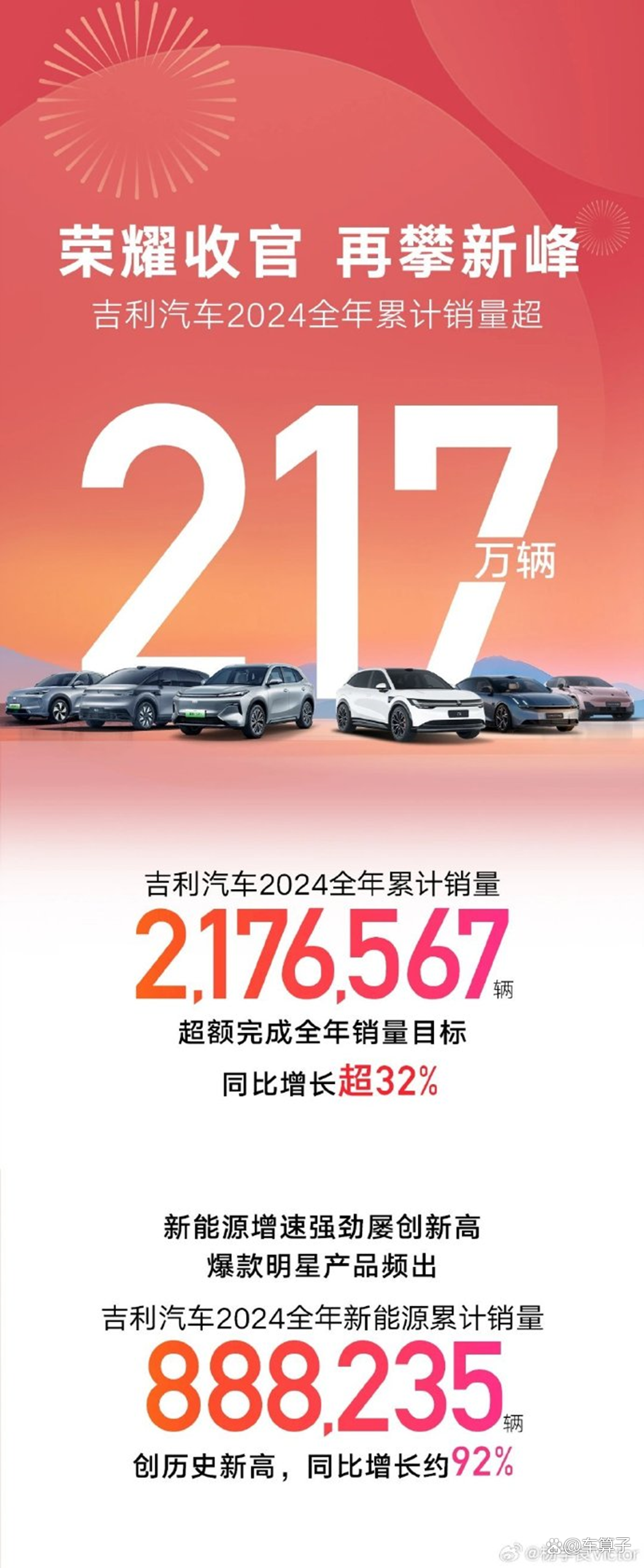 5月汽车销量榜，数字在涨，情绪在变