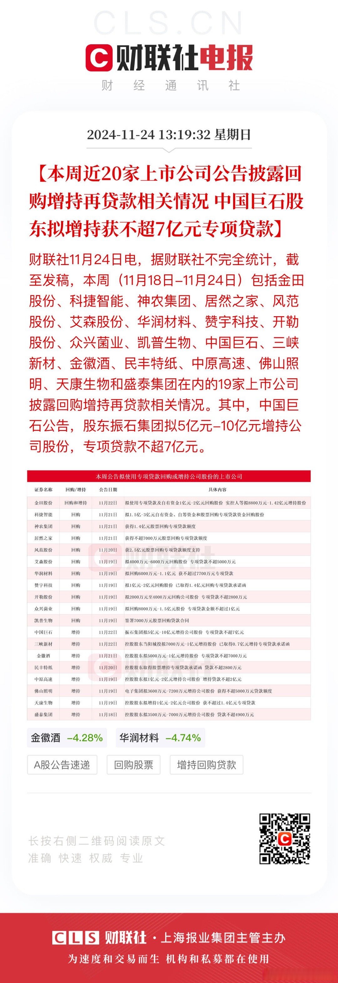 纺织服饰行业资金流出榜：曼卡龙、探路者等净流出资金居前