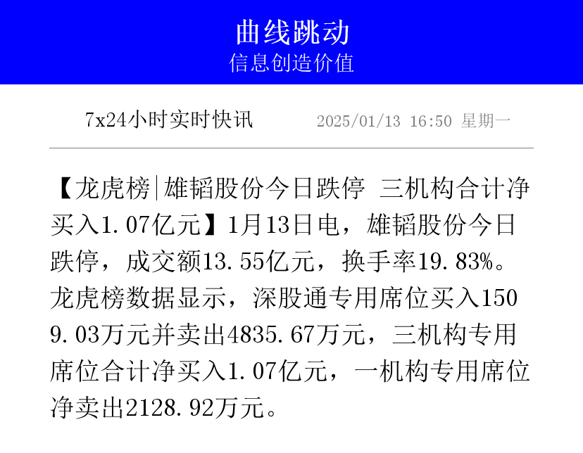 龙津退龙虎榜：营业部净买入392.31万元