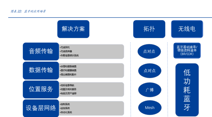 共达电声获得实用新型专利授权：“一种扬声器”