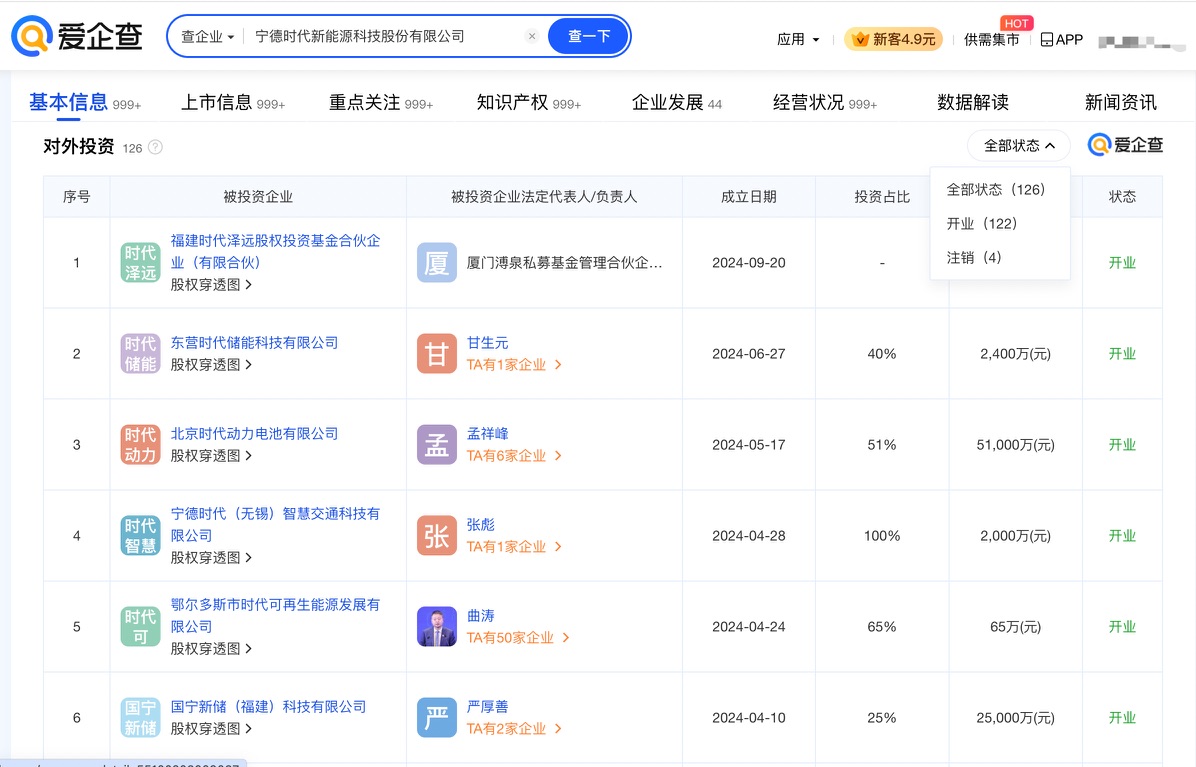 宁德时代现2笔大宗交易 总成交金额1.94亿元