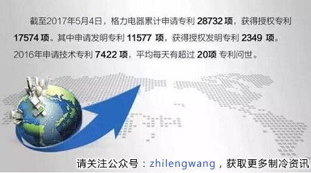 格力电器获得实用新型专利授权：“门封组件及冷藏设备”