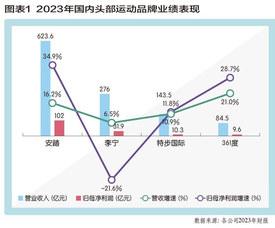 多家外资机构展望三季度投资： 强调多元配置 看好中国市场