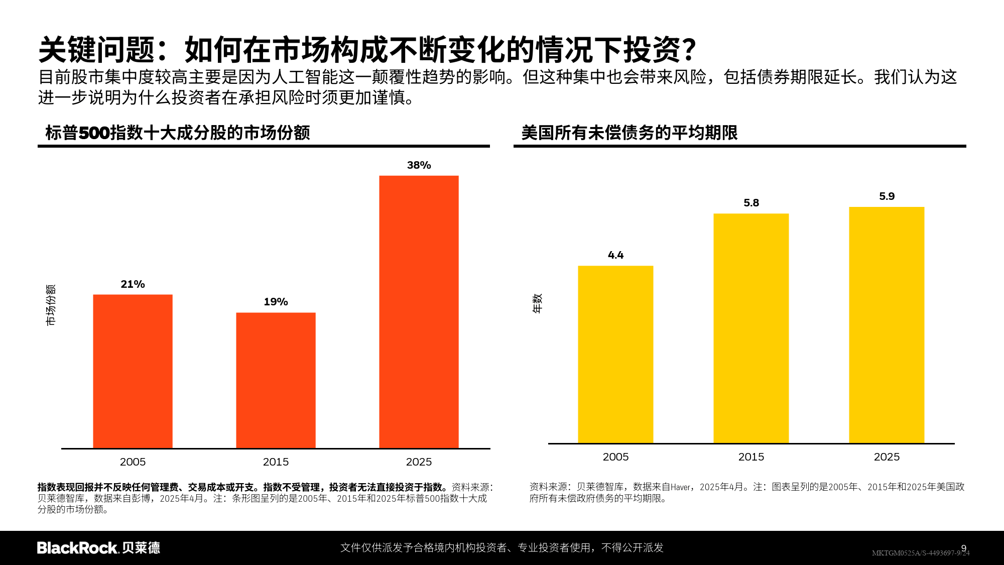 多家外资机构展望三季度投资： 强调多元配置 看好中国市场