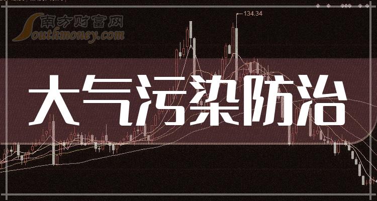 大连热电：5月末的公司股东总户数与之前持平约4.3万户