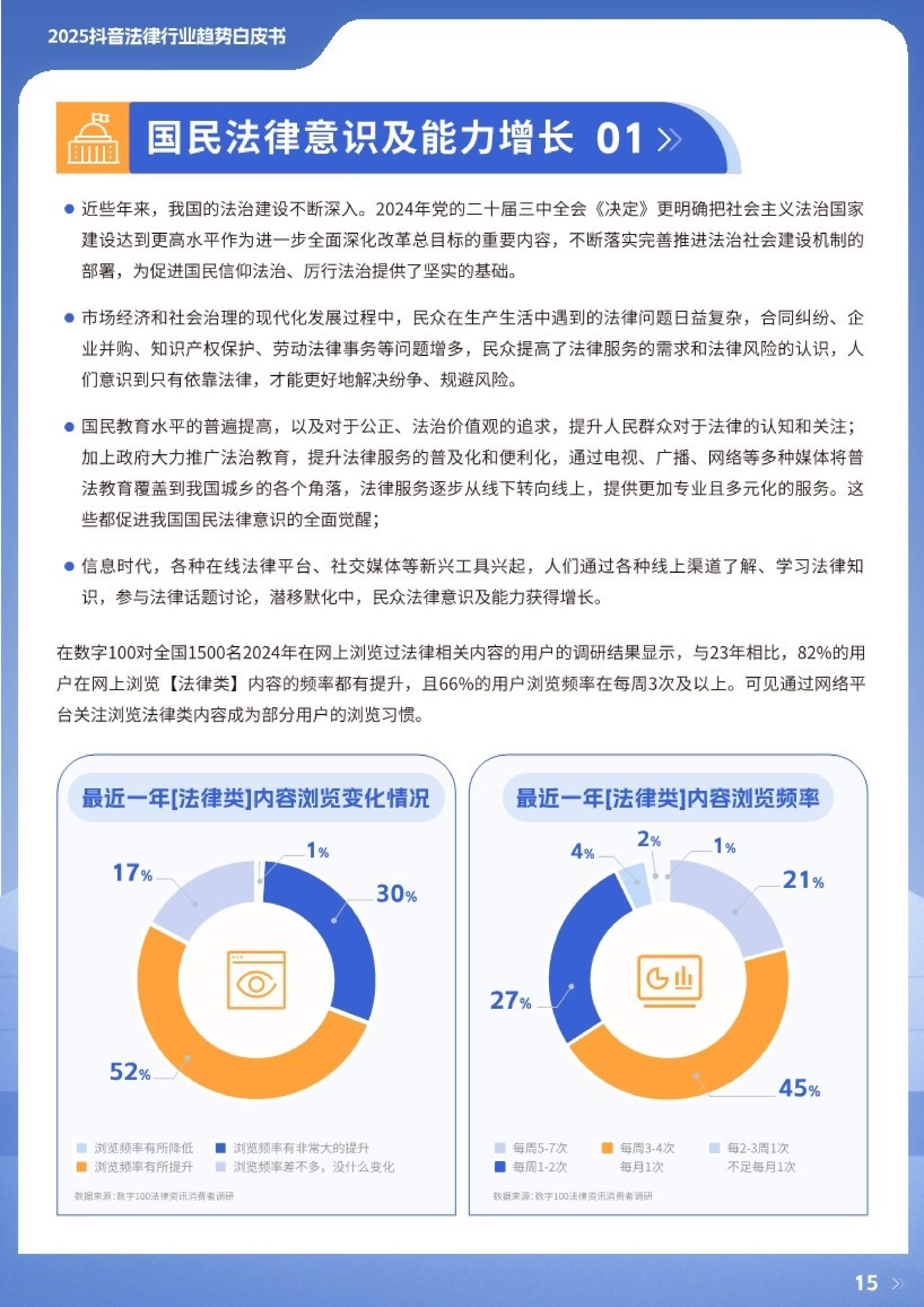 人保财险政银保 ,人保财险 _2025年网络媒体行业市场分析及发展趋势预测