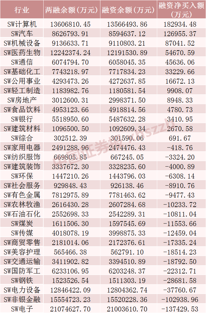 热景生物股价创新高，融资客抢先加仓